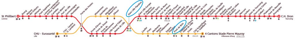 Plan métro Lille